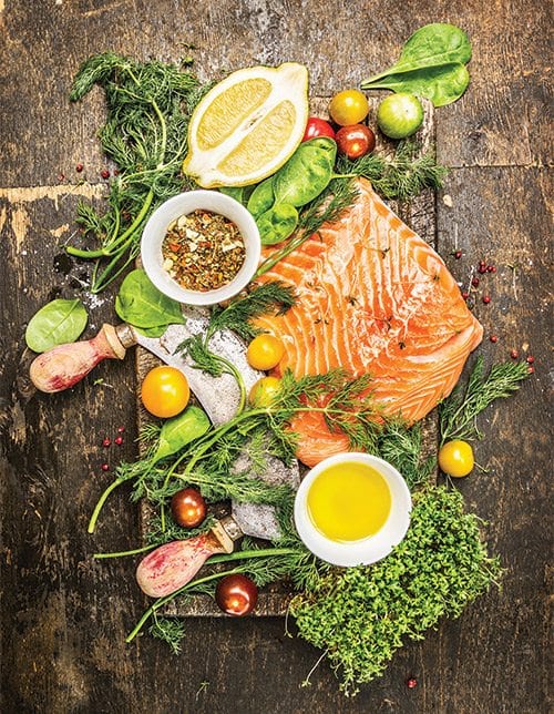 A change in dietary guidelines A change in dietary guidelines