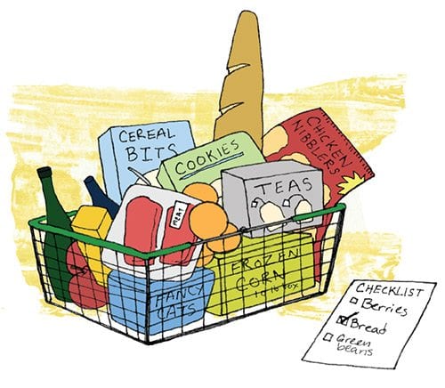 The psychology of supermarkets