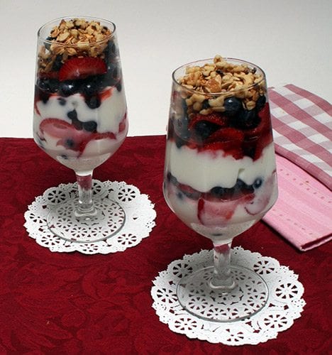 Berry Nutty Breakfast Parfait Berry Nutty Breakfast Parfait