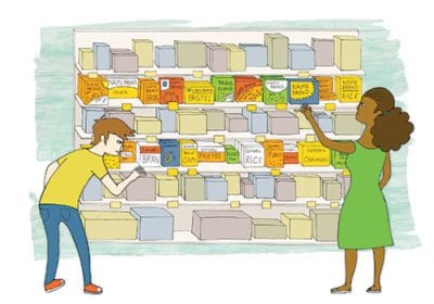 Store brand groceries in demand