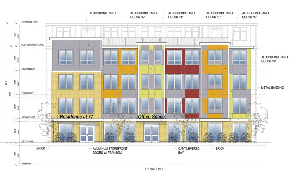 Building projects spark suspicions Building projects spark suspicions