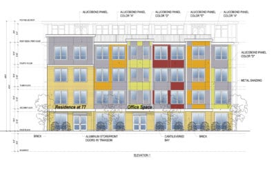 Building projects spark suspicions