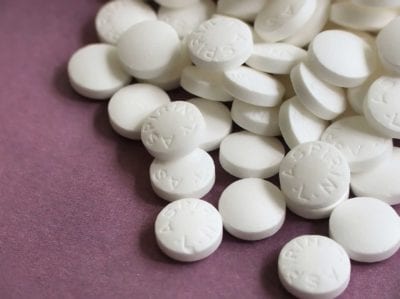 Daily Aspirin:  Is it right for you?