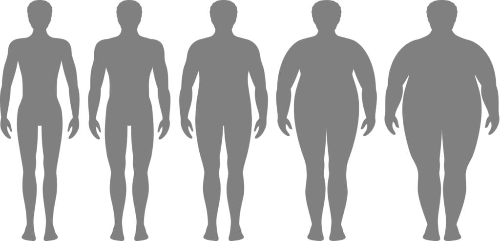 The link between cancer and obesity The link between cancer and obesity