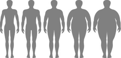The link between cancer and obesity