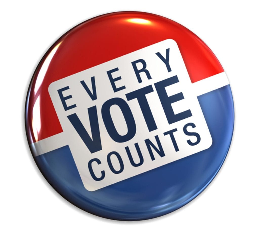 Get to know your city council candidates Get to know your city council candidates