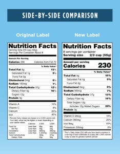 Side by side comparison of the old and new Nutrition Facts Label. SOURCE: U.S. Food and Drug Administration