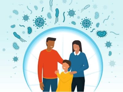 The immune system: The body’s natural protection