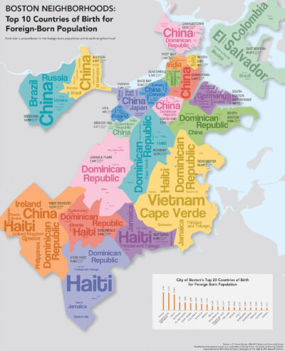 Diaspora dreams; how we come together and stay together