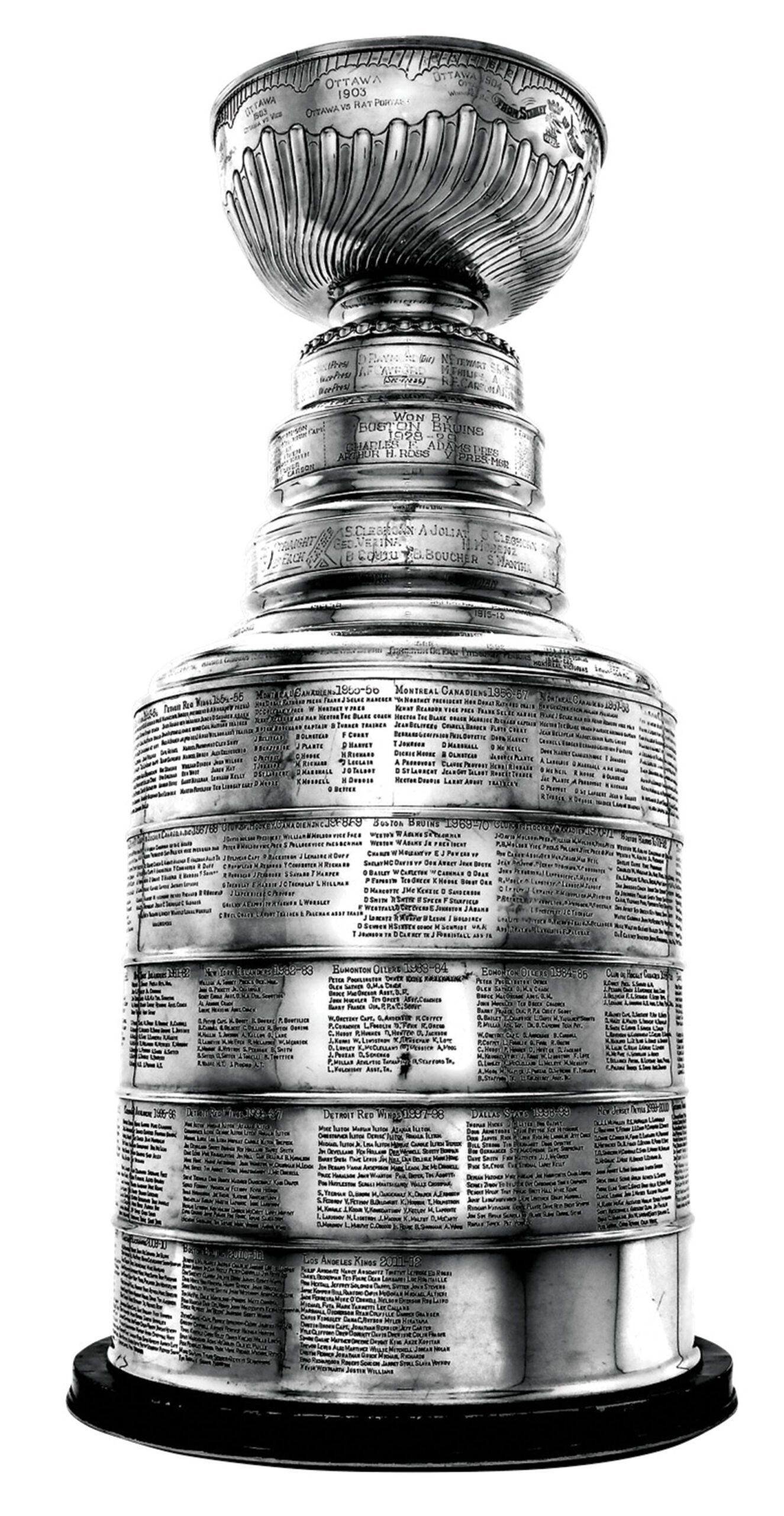 Stanley Cup: NHL hockey trophy history, trivia, fun facts